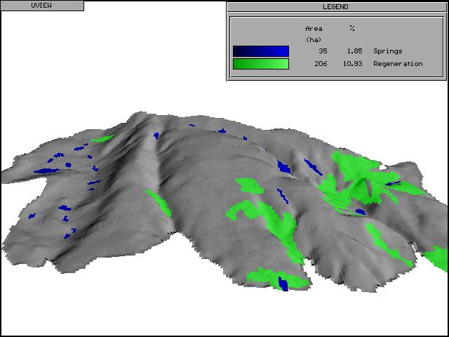 UTOOLS--Landscape Analysis Software